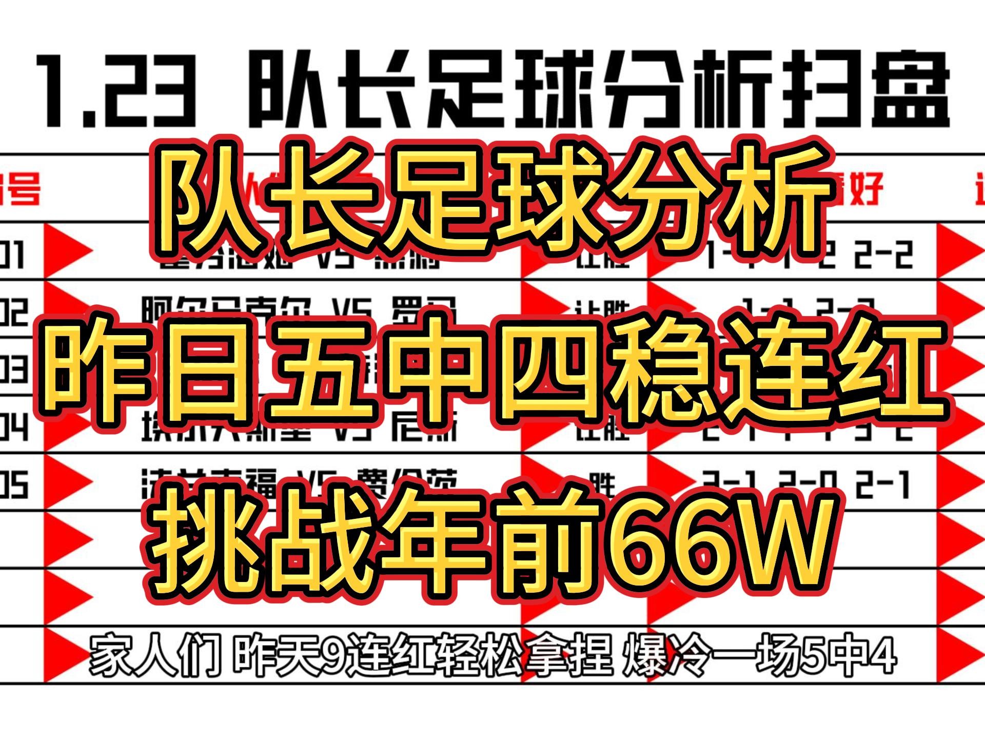 年轻球员连连取得进球，是否标志着他的崛起？的简单介绍